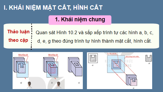 Giáo án điện tử Công nghệ 10 Kết nối tri thức Bài 10: Hình cắt và mặt cắt | PPT Công nghệ 10