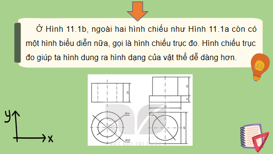 Giáo án điện tử Công nghệ 10 Kết nối tri thức Bài 11: Hình chiếu trục đo | PPT Công nghệ 10