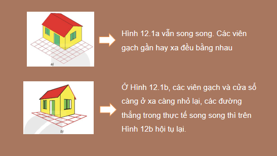 Giáo án điện tử Công nghệ 10 Kết nối tri thức Bài 12: Hình chiếu phối cảnh | PPT Công nghệ 10
