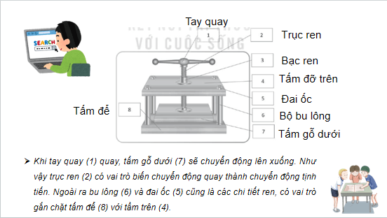 Giáo án điện tử Công nghệ 10 Kết nối tri thức Bài 13: Biểu diễn quy ước ren | PPT Công nghệ 10