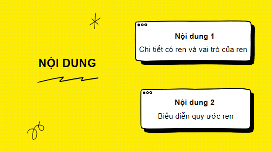 Giáo án điện tử Công nghệ 10 Kết nối tri thức Bài 13: Biểu diễn quy ước ren | PPT Công nghệ 10