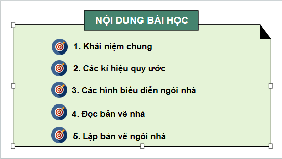 Giáo án điện tử Công nghệ 10 Kết nối tri thức Bài 15: Bản vẽ xây dựng | PPT Công nghệ 10
