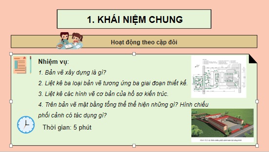 Giáo án điện tử Công nghệ 10 Kết nối tri thức Bài 15: Bản vẽ xây dựng | PPT Công nghệ 10