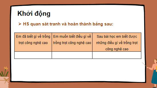 Giáo án điện tử Công nghệ 10 Kết nối tri thức Bài 23: Giới thiệu về trồng trọt công nghệ cao | PPT Công nghệ 10