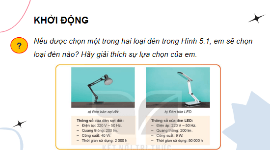Giáo án điện tử Công nghệ 10 Kết nối tri thức Bài 5: Đánh giá công nghệ | PPT Công nghệ 10