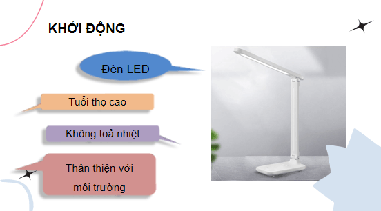 Giáo án điện tử Công nghệ 10 Kết nối tri thức Bài 5: Đánh giá công nghệ | PPT Công nghệ 10