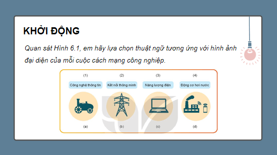 Giáo án điện tử Công nghệ 10 Kết nối tri thức Bài 6: Cách mạng công nghiệp | PPT Công nghệ 10