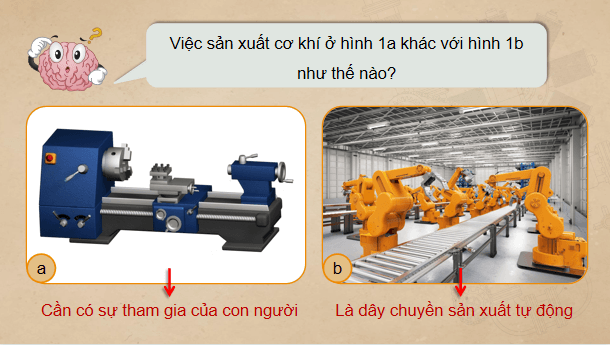 Giáo án điện tử Công nghệ 11 Kết nối tri thức Bài 1: Khái quát về cơ khí chế tạo | PPT Công nghệ 11