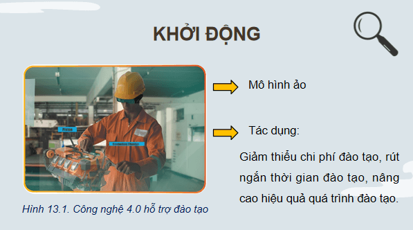 Giáo án điện tử Công nghệ 11 Kết nối tri thức Bài 13: Tự động hóa quá trình sản xuất dưới tác động của cách mạng công nghiệp lần thứ 4 | PPT Công nghệ 11