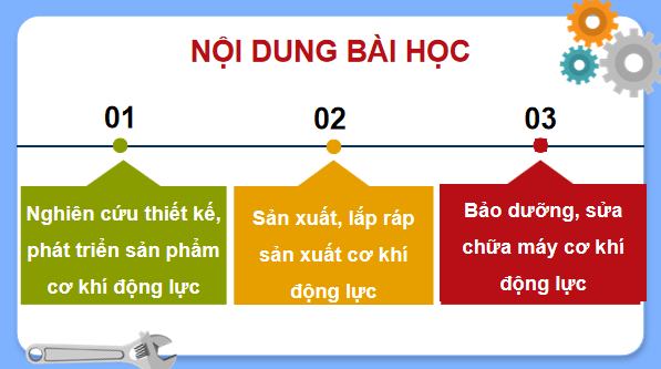 Giáo án điện tử Công nghệ 11 Kết nối tri thức Bài 16: Ngành nghề trong lĩnh vực cơ khí động lực | PPT Công nghệ 11
