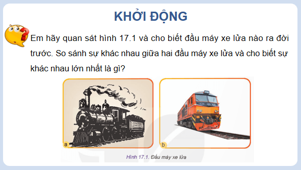 Giáo án điện tử Công nghệ 11 Kết nối tri thức Bài 17: Đại cương về động cơ đốt trong | PPT Công nghệ 11