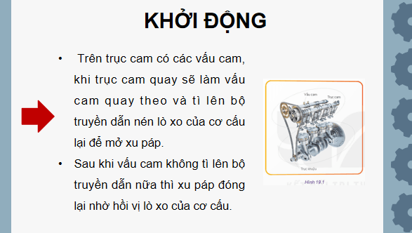 Giáo án điện tử Công nghệ 11 Kết nối tri thức Bài 19: Các cơ cấu trong động cơ đốt trong | PPT Công nghệ 11