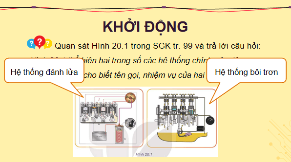 Giáo án điện tử Công nghệ 11 Kết nối tri thức Bài 20: Các hệ thống trong động cơ đốt trong | PPT Công nghệ 11