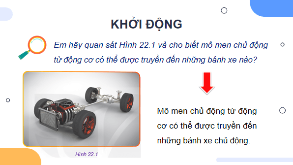 Giáo án điện tử Công nghệ 11 Kết nối tri thức Bài 22: Hệ thống truyền lực | PPT Công nghệ 11