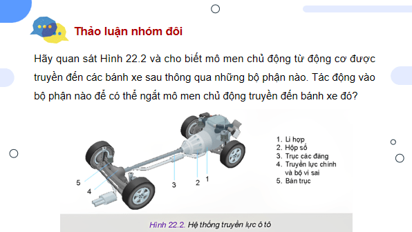 Giáo án điện tử Công nghệ 11 Kết nối tri thức Bài 22: Hệ thống truyền lực | PPT Công nghệ 11