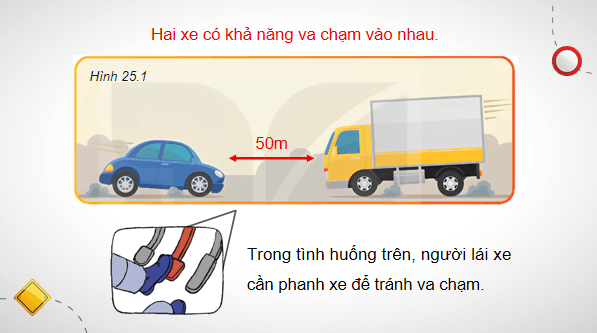 Giáo án điện tử Công nghệ 11 Kết nối tri thức Bài 25: Hệ thống phanh và an toàn khi tham gia giao thông | PPT Công nghệ 11