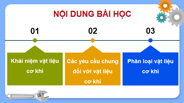 Giáo án điện tử Công nghệ 11 Kết nối tri thức Bài 3: Tổng quan về vật liệu cơ khí | PPT Công nghệ 11