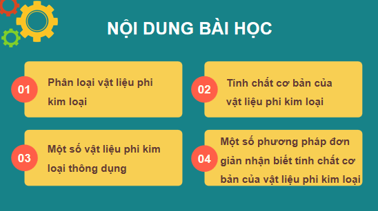 Giáo án điện tử Công nghệ 11 Kết nối tri thức Bài 5: Vật liệu phi kim loại | PPT Công nghệ 11