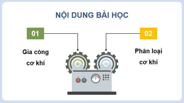 Giáo án điện tử Công nghệ 11 Kết nối tri thức Bài 7: Khái quát về gia công cơ khí | PPT Công nghệ 11