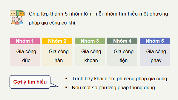 Giáo án điện tử Công nghệ 11 Kết nối tri thức Bài 8: Một số phương pháp gia công cơ khí | PPT Công nghệ 11