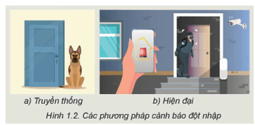 Giáo án Chuyên đề Công nghệ 12 Kết nối tri thức Bài 1: Hệ thống cảnh báo tự động trong gia đình