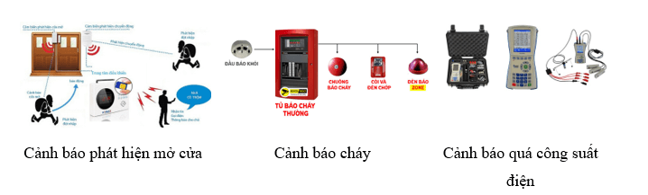 Giáo án Chuyên đề Công nghệ 12 Kết nối tri thức Bài 3: Dự án: Thiết kế, chế tạo hệ thống cảnh báo tự động trong gia đình