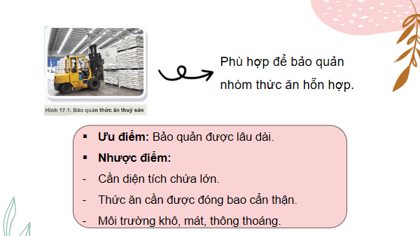 Giáo án điện tử Công nghệ 12 Kết nối tri thức Bài 17: Phương pháp bảo quản và chế biến thức ăn thuỷ sản | PPT Công nghệ 12