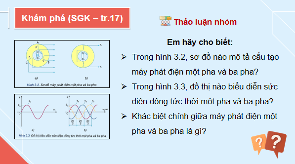 Giáo án điện tử Công nghệ 12 Kết nối tri thức Bài 3: Mạch điện xoay chiều ba pha | PPT Công nghệ 12