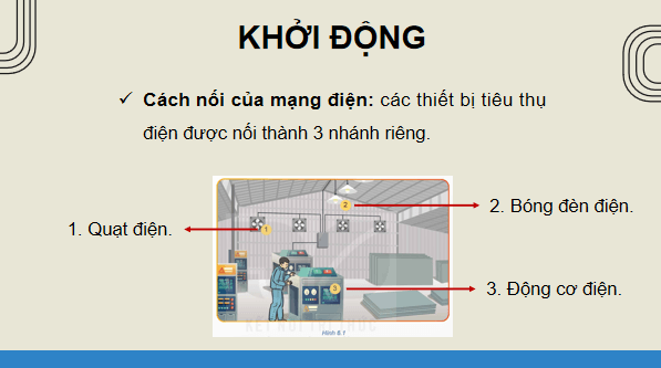 Giáo án điện tử Công nghệ 12 Kết nối tri thức Bài 6: Mạng điện sản xuất quy mô nhỏ | PPT Công nghệ 12