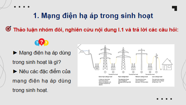 Giáo án điện tử Công nghệ 12 Kết nối tri thức Bài 7: Mạng điện hạ áp dùng trong sinh hoạt | PPT Công nghệ 12