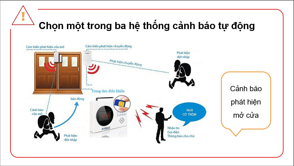 Giáo án điện tử Chuyên đề Công nghệ 12 Kết nối tri thức Bài 3: Dự án: Thiết kế, chế tạo hệ thống cảnh báo tự động trong gia đình | PPT Chuyên đề Công nghệ 12