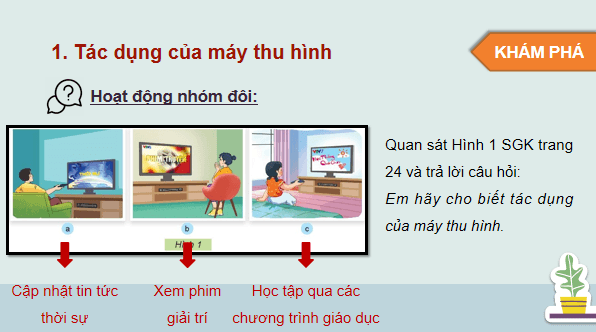 Giáo án điện tử Công nghệ lớp 3 Kết nối tri thức Bài 5: Sử dụng máy thu hình | PPT Công nghệ lớp 3