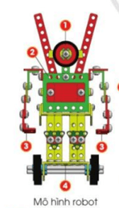 Giáo án Công nghệ lớp 4 Bài 10: Lắp ghép mô hình robot | Cánh diều
