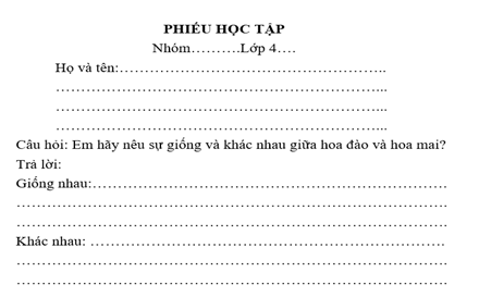 Giáo án Công nghệ lớp 4 Bài 2: Một số loại hoa phổ biến | Cánh diều