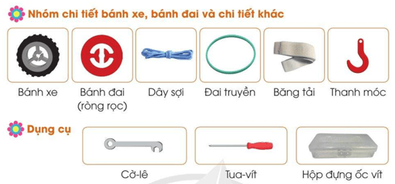 Giáo án Công nghệ lớp 4 Bài 8: Giới thiệu bộ lắp ghép mô hình kỹ thuật | Cánh diều