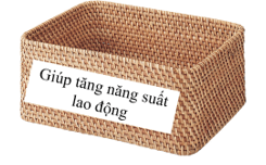 Giáo án Công nghệ lớp 5 Kết nối tri thức Bài 1: Vai trò của công nghệ