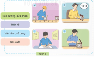 Giáo án Công nghệ lớp 5 Kết nối tri thức Bài 3: Tìm hiểu thiết kế