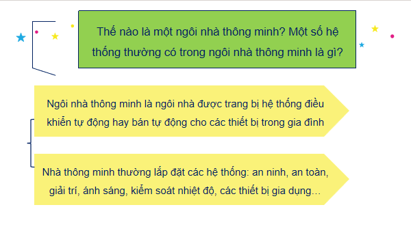 Giáo án điện tử Công nghệ 6 Kết nối tri thức Bài 3: Ngôi nhà thông minh | PPT Công nghệ 6