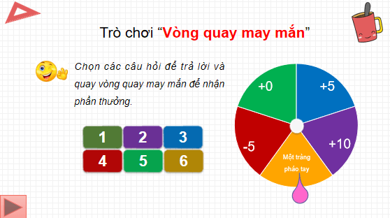 Giáo án điện tử Công nghệ 6 Kết nối tri thức Ôn tập chương 4: Đồ dùng điện trong già đình | PPT Công nghệ 6