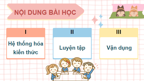 Giáo án điện tử Công nghệ 7 Kết nối tri thức Ôn tập chương 2 | PPT Công nghệ 7