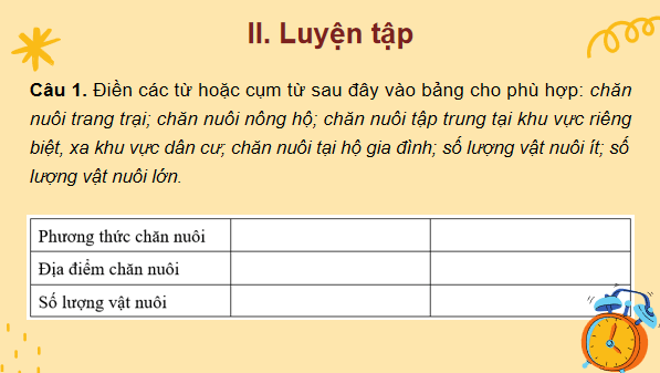 Giáo án điện tử Công nghệ 7 Kết nối tri thức Ôn tập chương 3 | PPT Công nghệ 7