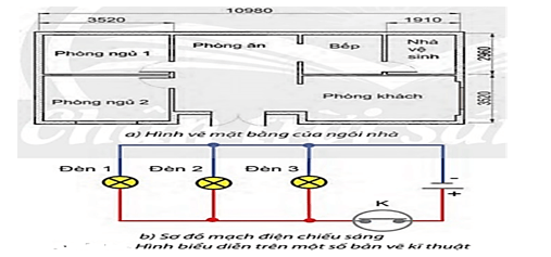 Giáo án Công nghệ 8 Kết nối tri thức Bài 1: Một số tiêu chuẩn trình bày bản vẽ kĩ thuật