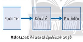 Giáo án Công nghệ 8 Chân trời sáng tạo Bài 10: Mạch điện điều khiển (ảnh 2)