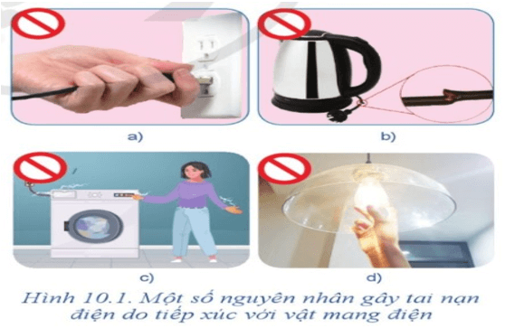 Giáo án Công nghệ 8 Cánh diều Bài 10: Nguyên nhân gây ra tai nạn điện và biện pháp an toàn điện