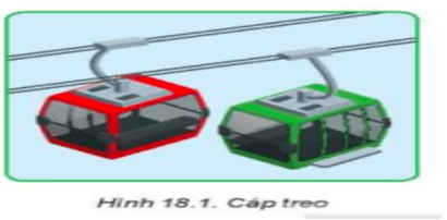 Giáo án Công nghệ 8 Kết nối tri thức Bài 18: Giới thiệu về thiết kế kĩ thuật