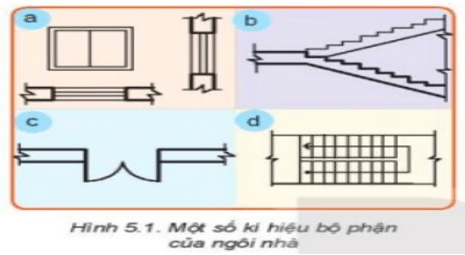 Giáo án Công nghệ 8 Cánh diều Bài 5: Bản vẽ nhà