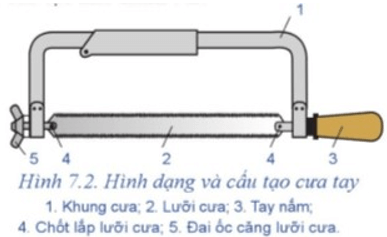 Giáo án Công nghệ 8 Cánh diều Bài 7: Một số phương pháp gia công cơ khí bằng tay