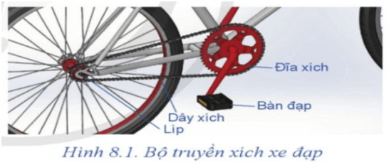 Giáo án Công nghệ 8 Cánh diều Bài 8: Truyền và biến đổi chuyển động