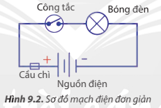 Giáo án Công nghệ 8 Chân trời sáng tạo Bài 9: Mạch điện (ảnh 2)