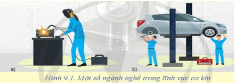 Giáo án Công nghệ 8 Cánh diều Bài 9: Một số ngành nghề cơ khí phổ biến